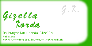 gizella korda business card